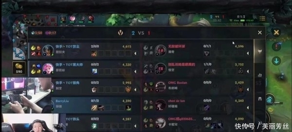 顶级强队时 顶级强队时